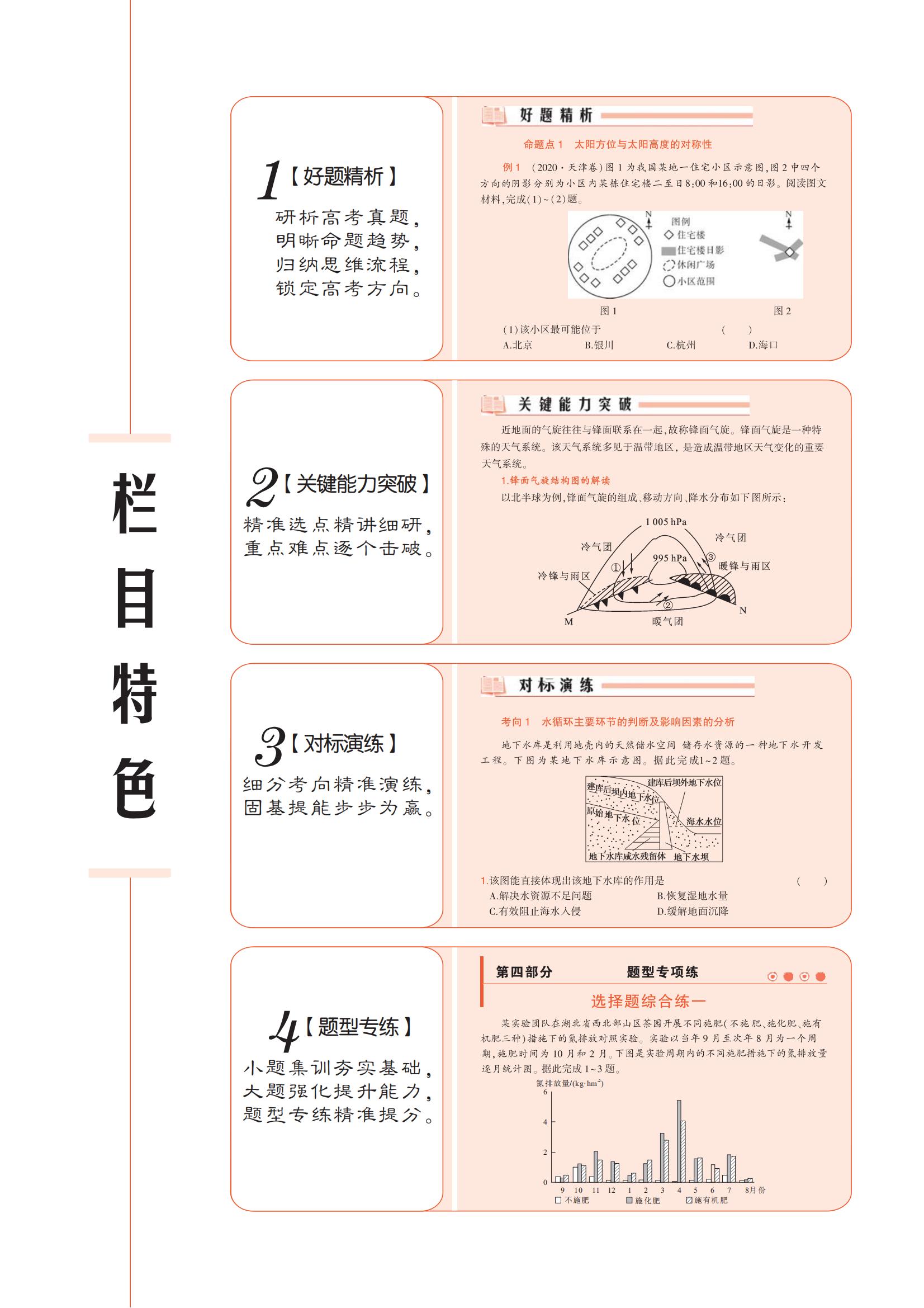 2023 高考地理核按鈕專(zhuān)題解讀與訓(xùn)練 (學(xué)生)新高考-電子書(shū)_03.jpg