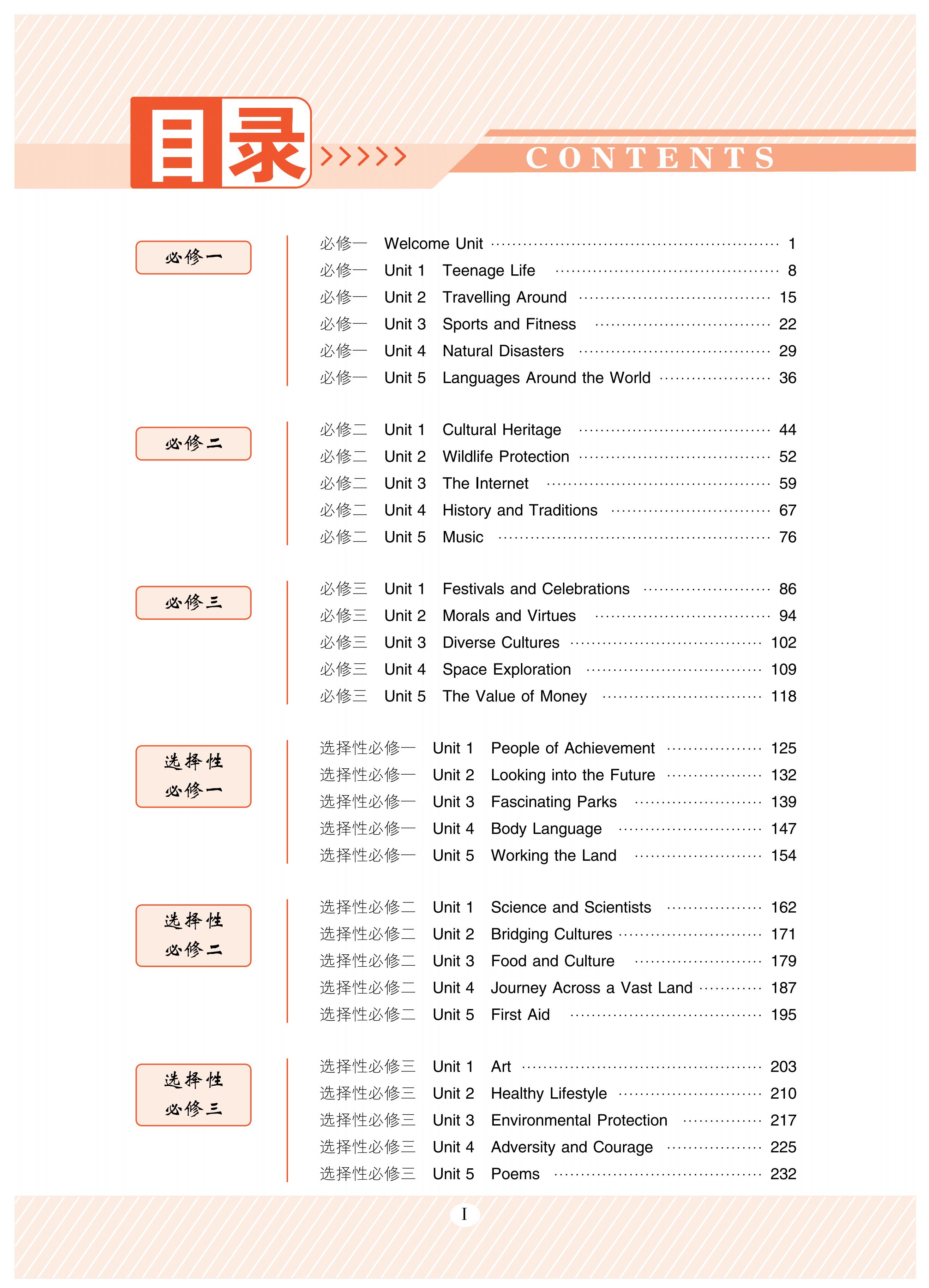 青于藍高考英語總復習 學案_05